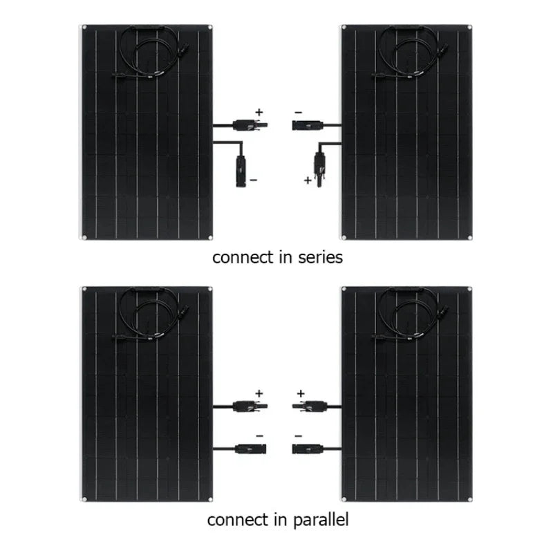 Super Power Solar Panel Kits 500W-2000W for RV & Camping