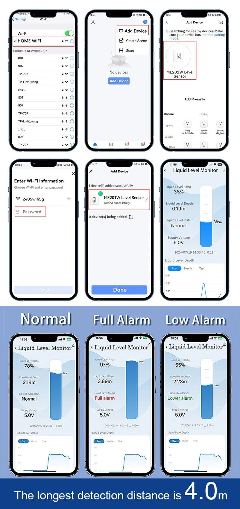 Tuya Smart WiFi Water Level Sensor Socket