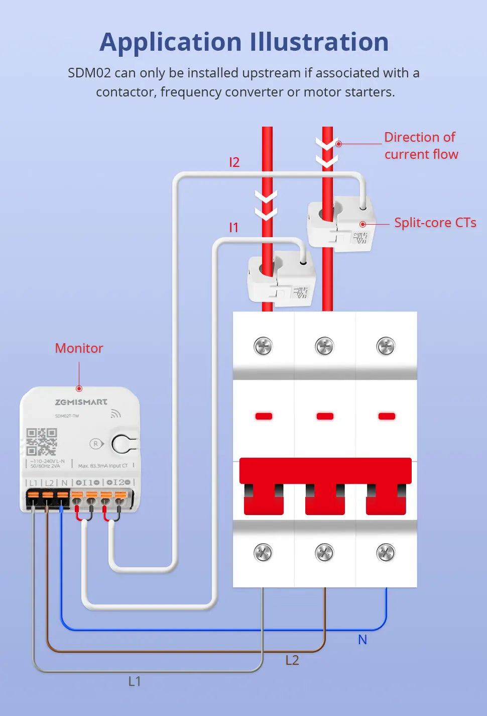 Zemismart WiFi Smart Energy Meter 120A