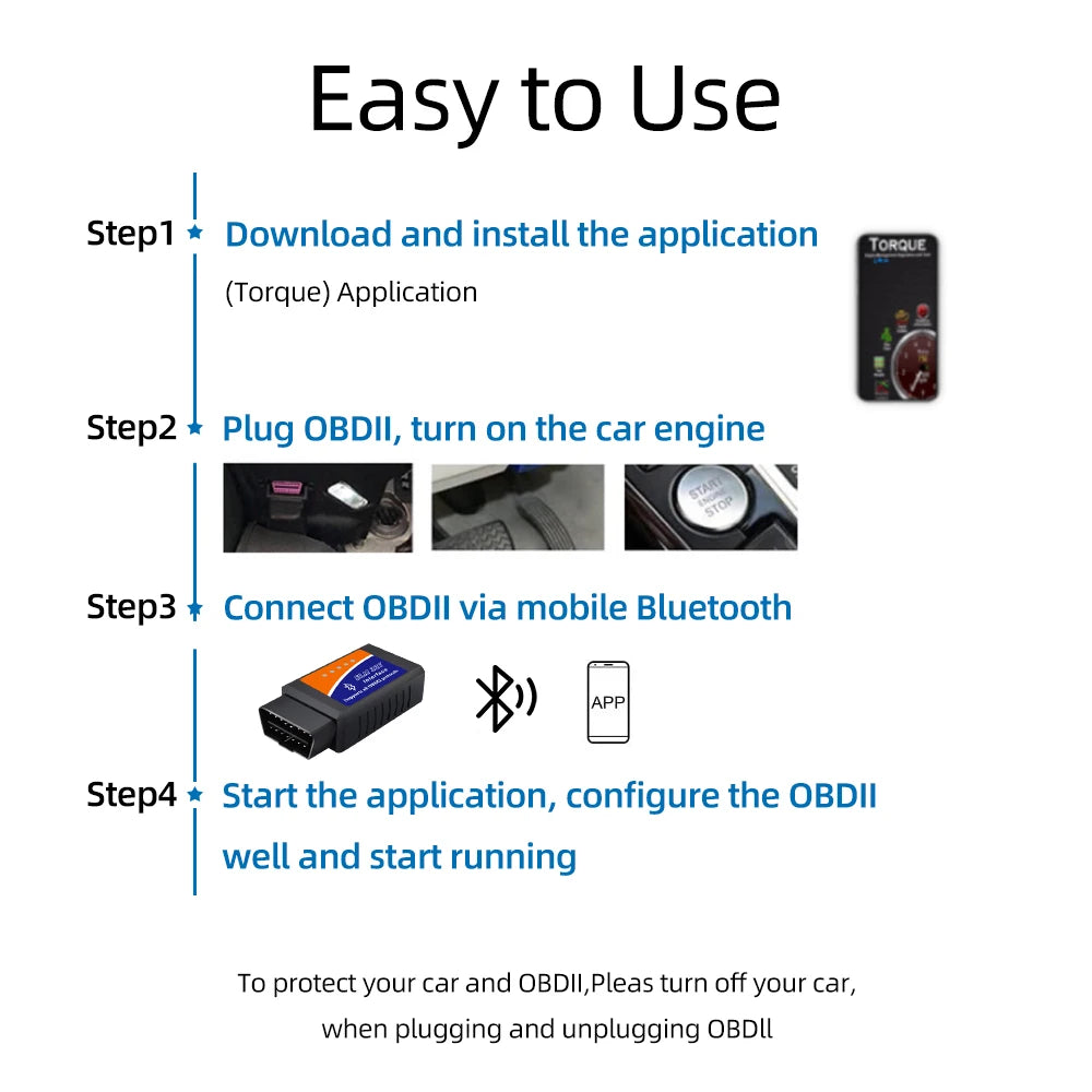 OBD2 Scanner ELM327 V1.5 WiFi Bluetooth