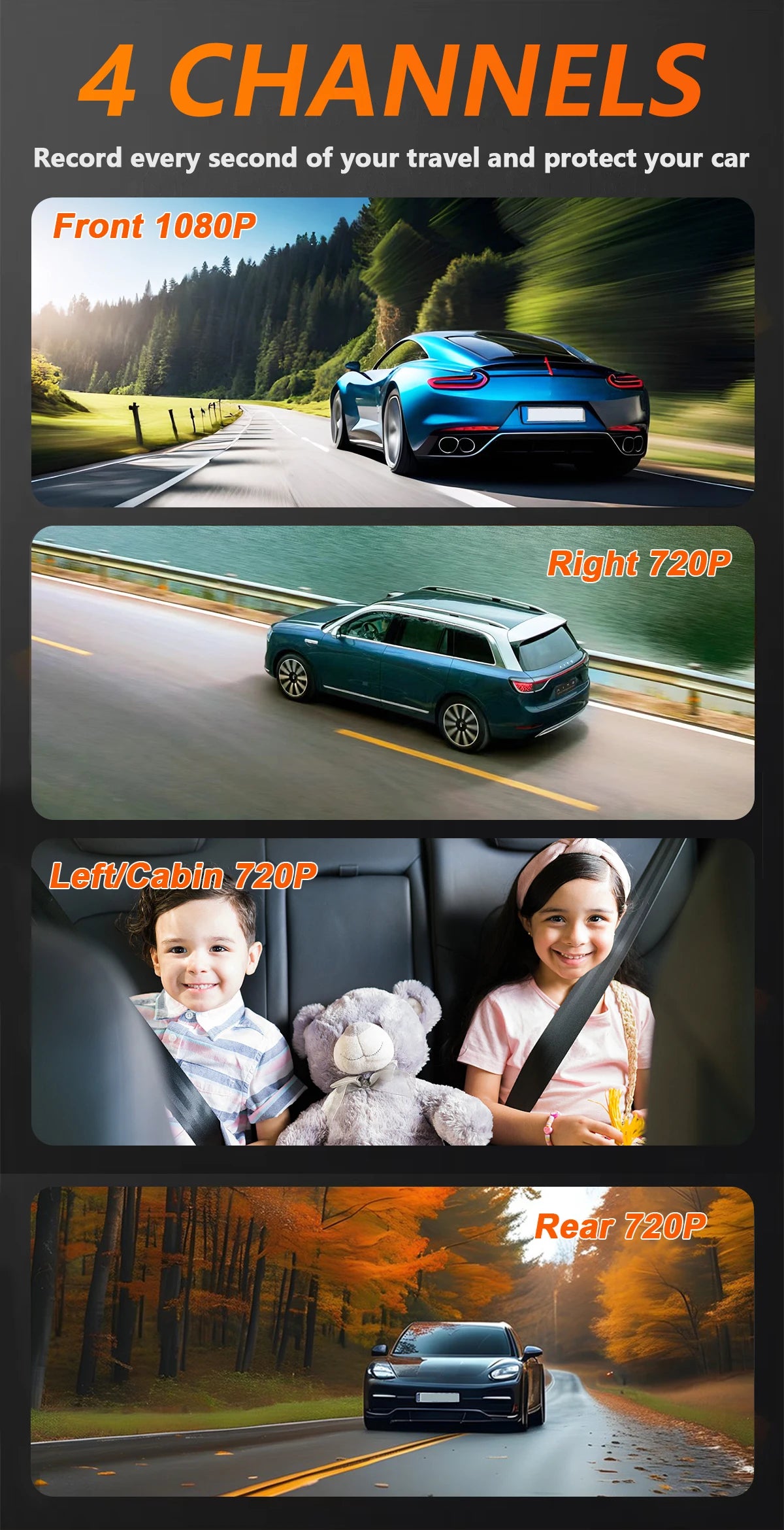 4-Channel WiFi Dash Cam with 360° Night Vision