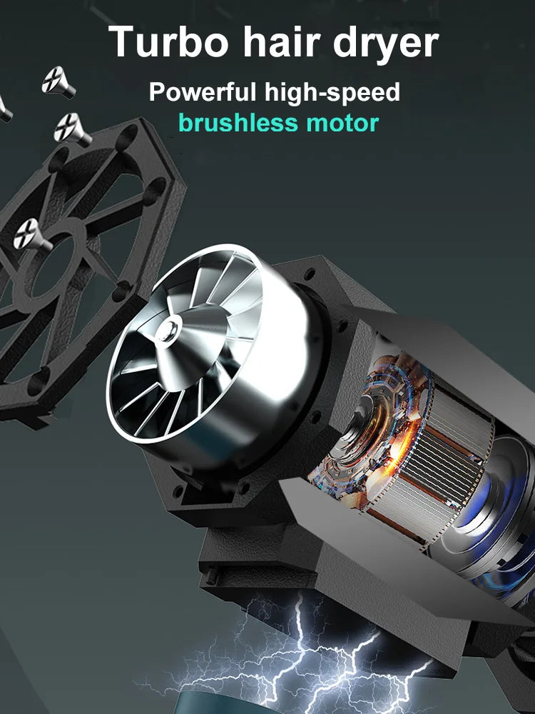 Xiaomi Turbo Jet Blower – 200,000RPM of Pure Cleaning Power!