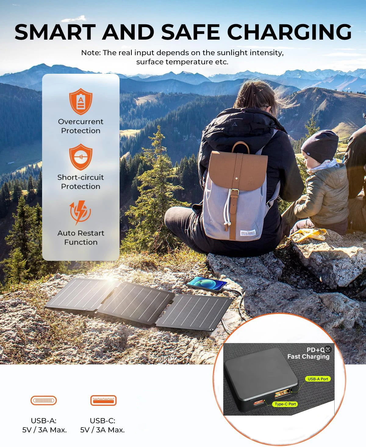 2000W Flexible Portable Solar Panel with USB Charging