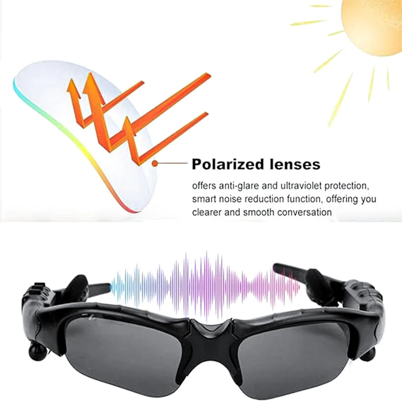 Smart Wireless Glasses with Bluetooth Earbuds & Mic