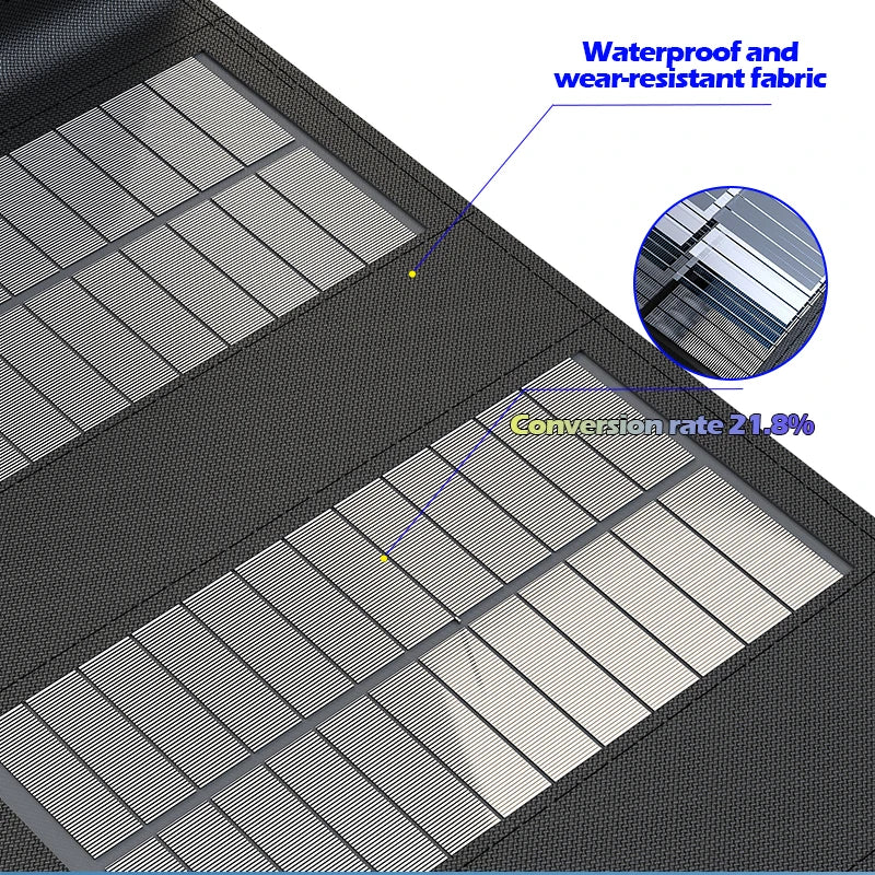 70W Portable 5V Solar Panel with USB Ports – Outdoor Power