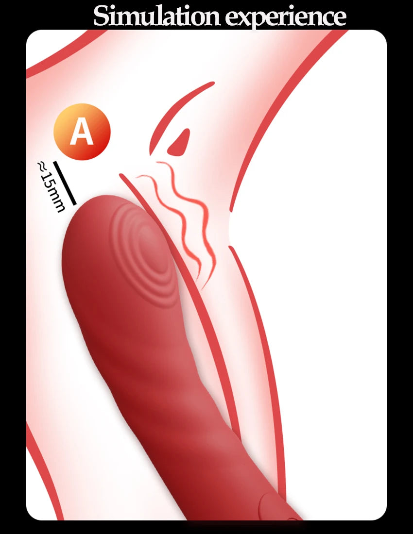 Powerful Dual Motor Silicone Dildo Vibrator Wand