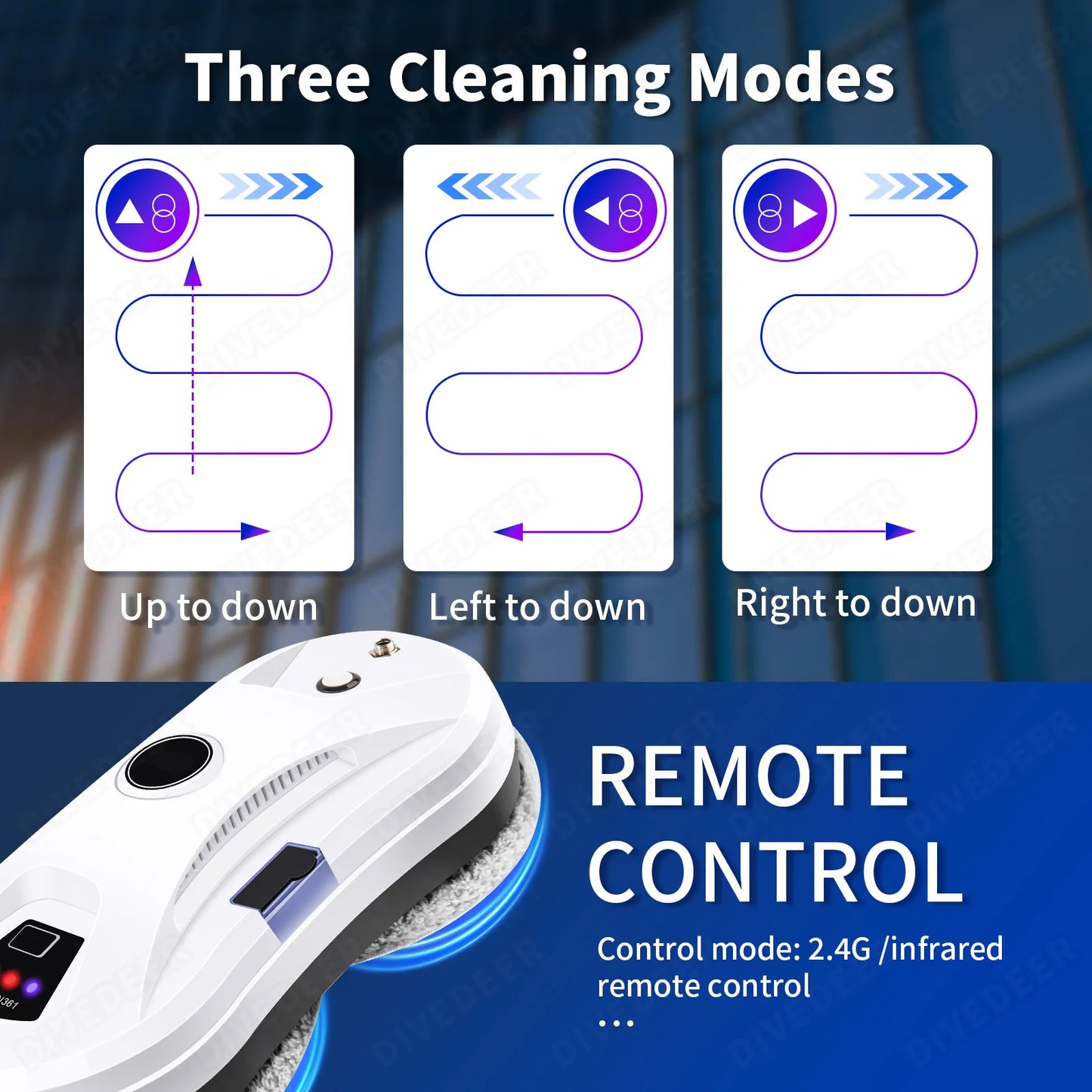 Smart Window Cleaning Robot with Auto Water Spray