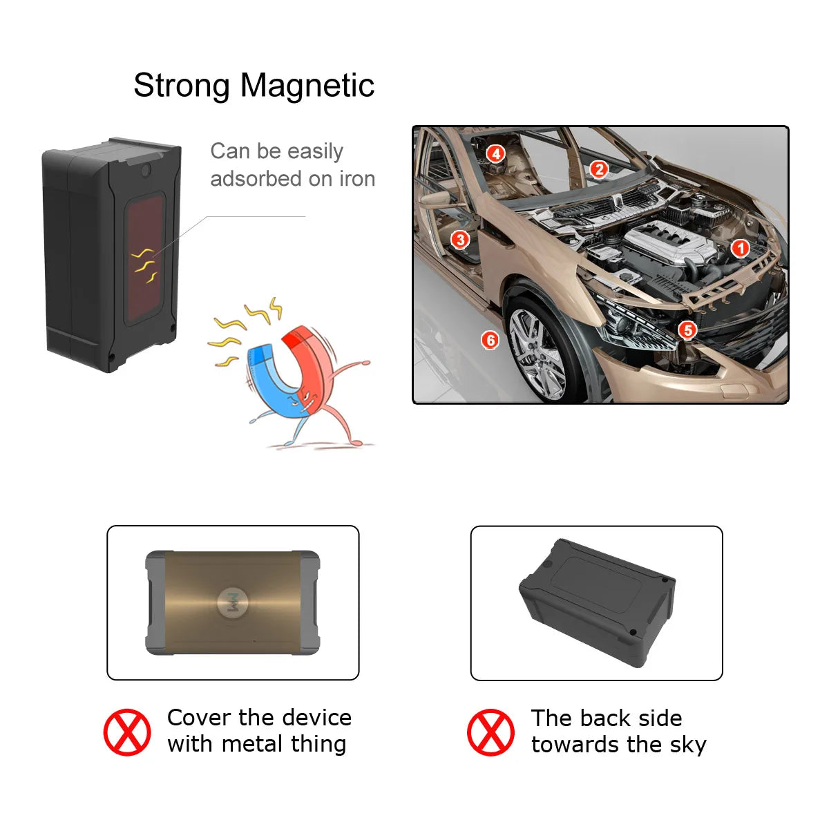 No-SIM GPS Tracker – Accurate Vehicle Location Anywhere