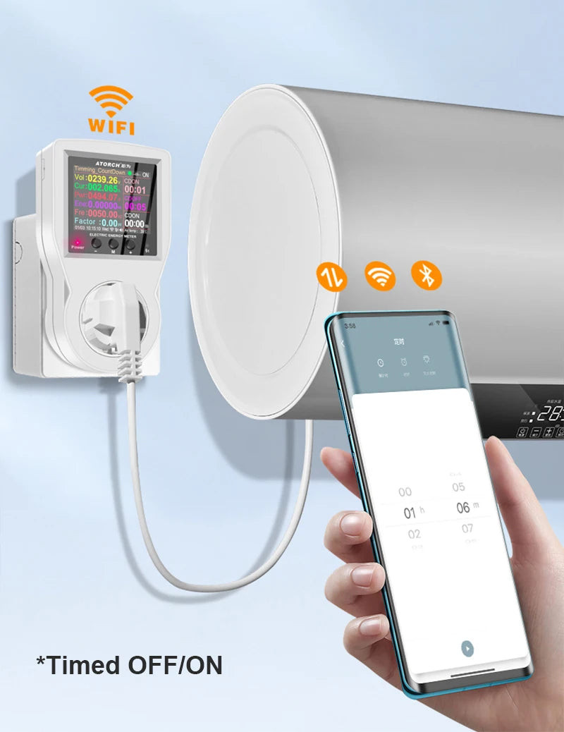 Tuya WiFi Smart Socket with Energy Meter