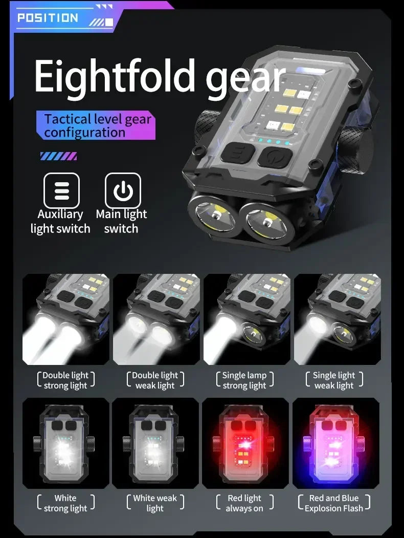 Mini LED Keychain Flashlight with Magnet