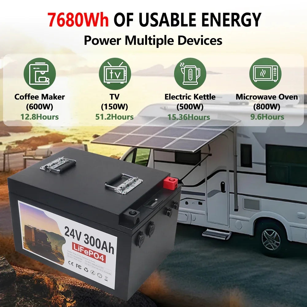 LiFePO4 Battery 12V/24V With BMS – 100Ah to 600Ah