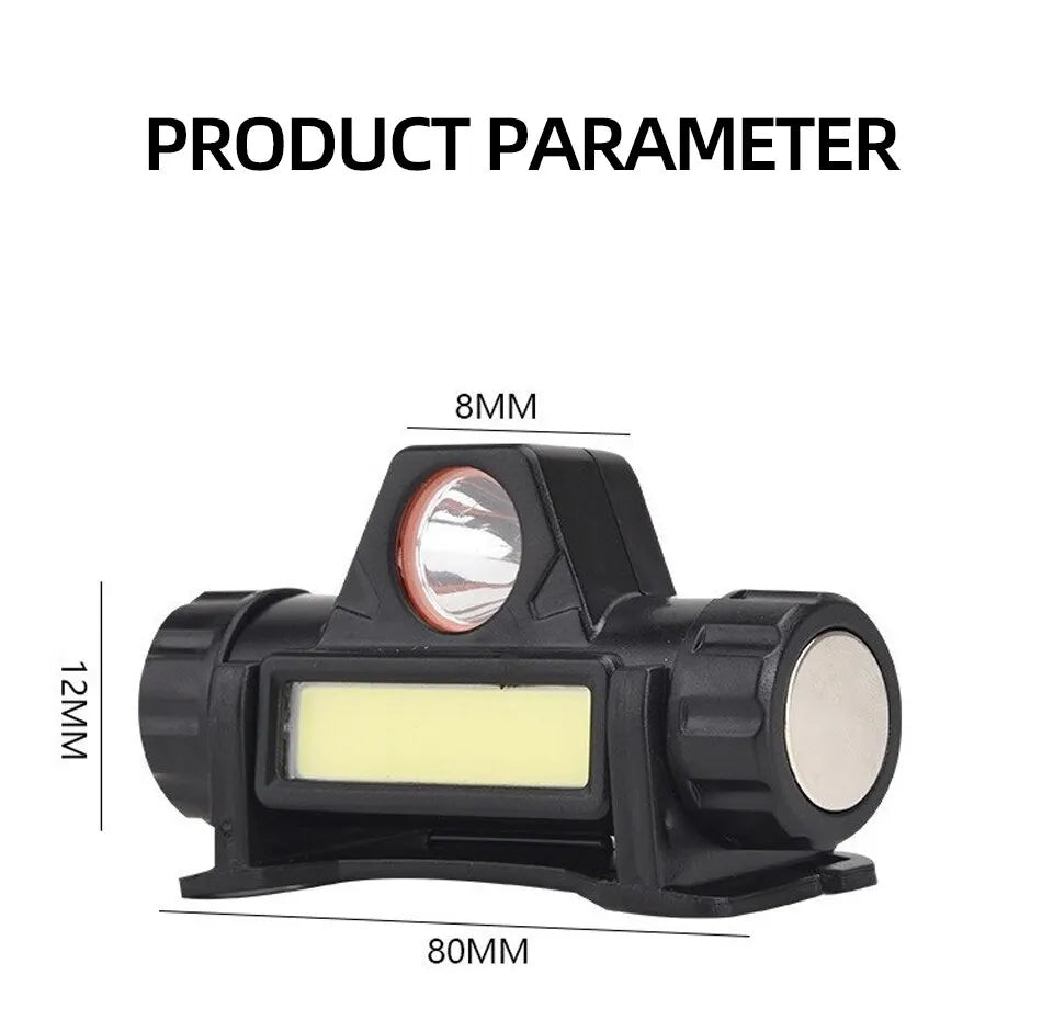 Rechargeable COB LED Magnetic Headlamp
