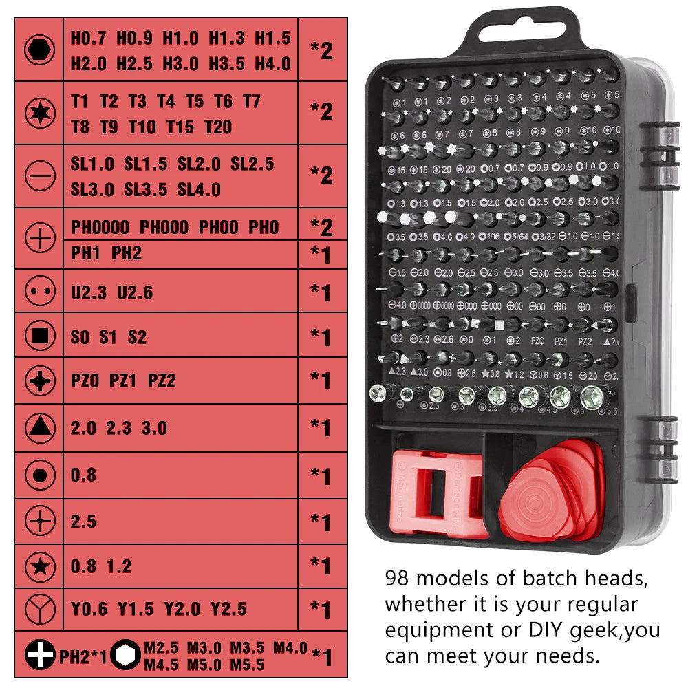 115-in-1 Precision Screwdriver Set for Electronics & Repairs