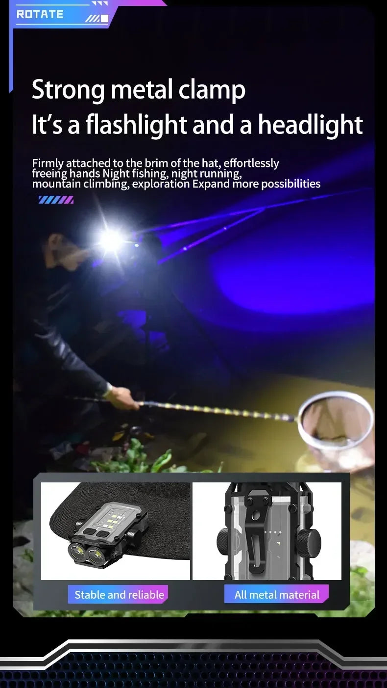 Mini LED Keychain Flashlight with Magnet