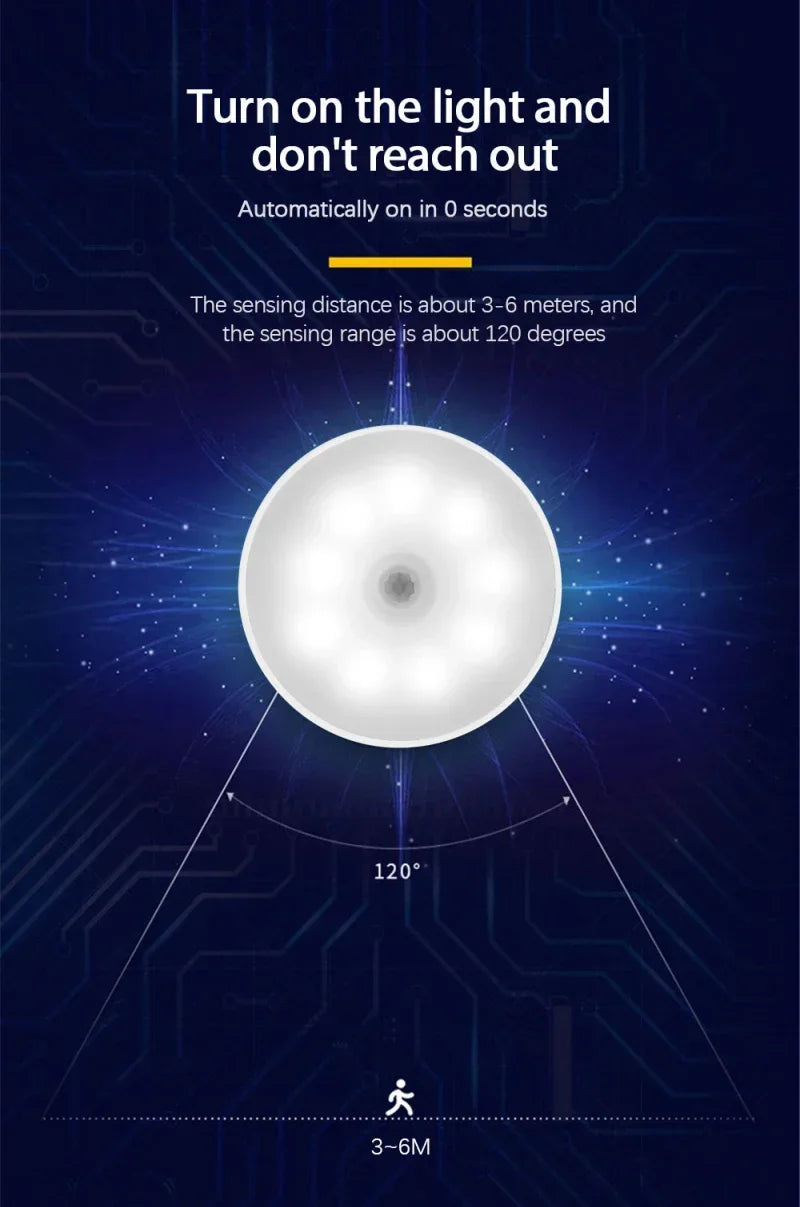 Smart Motion Sensor LED Night Light