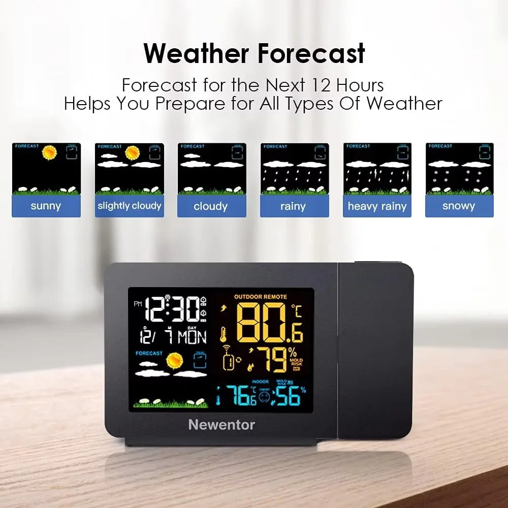 Smart Atomic Clock with Wireless Sensor & Projection