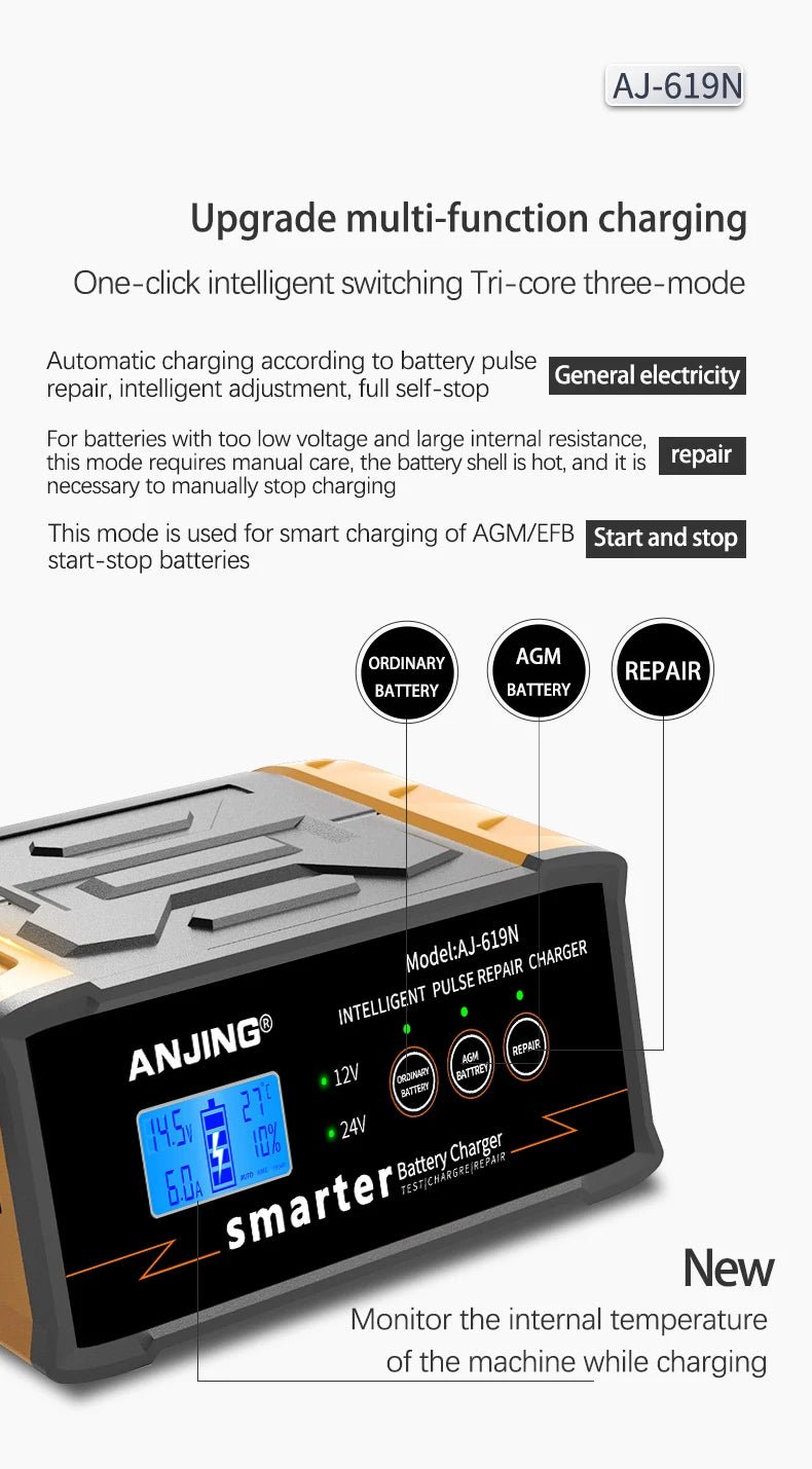 Smart 12V/24V Automatic Car Battery Charger