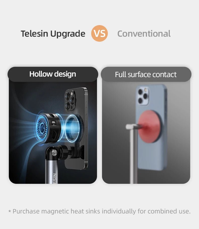 TELESIN Magnetic Floor Phone Stand Holder