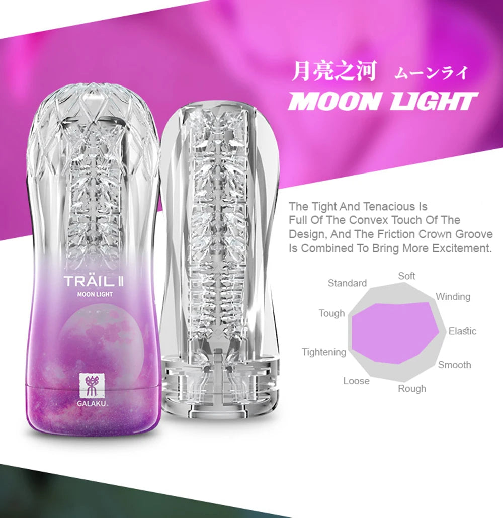 Transparent Pocket Vagina Masturbator for Men