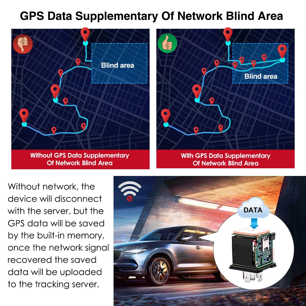 Protect your vehicle with 4G Relay GPS Tracker & Alarm!