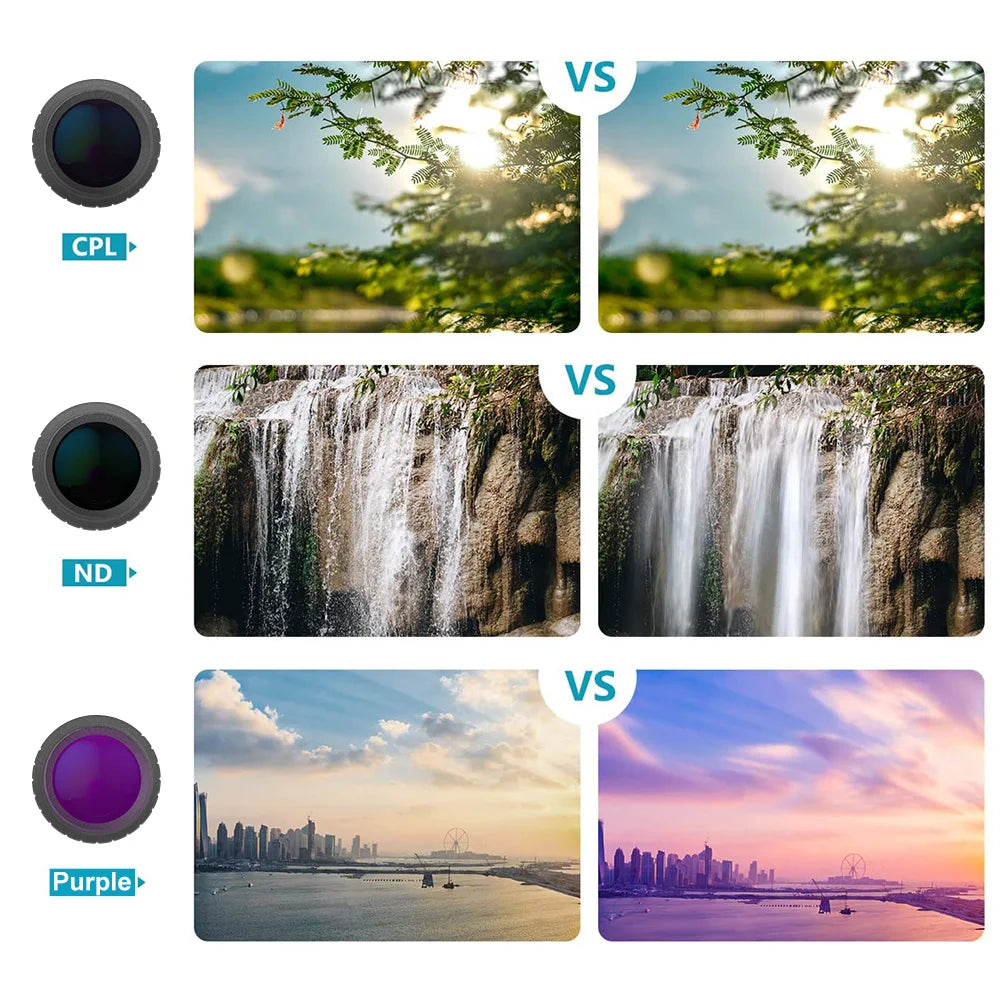 Film every detail with this 5K dual-screen action camera!
