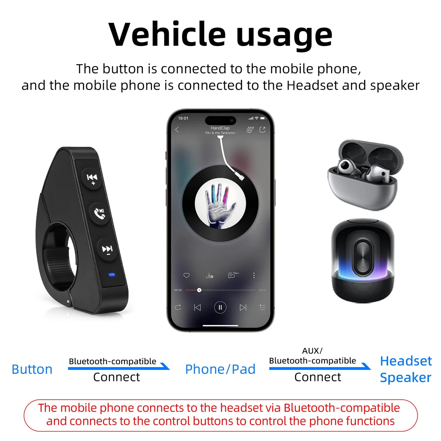 Motorcycle Bluetooth Handlebar Media Controller Switch