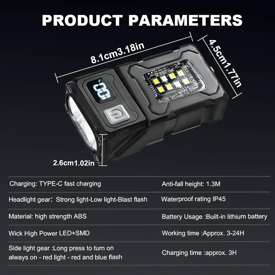 Mini LED Flashlight 1500LM USB Rechargeable Torch
