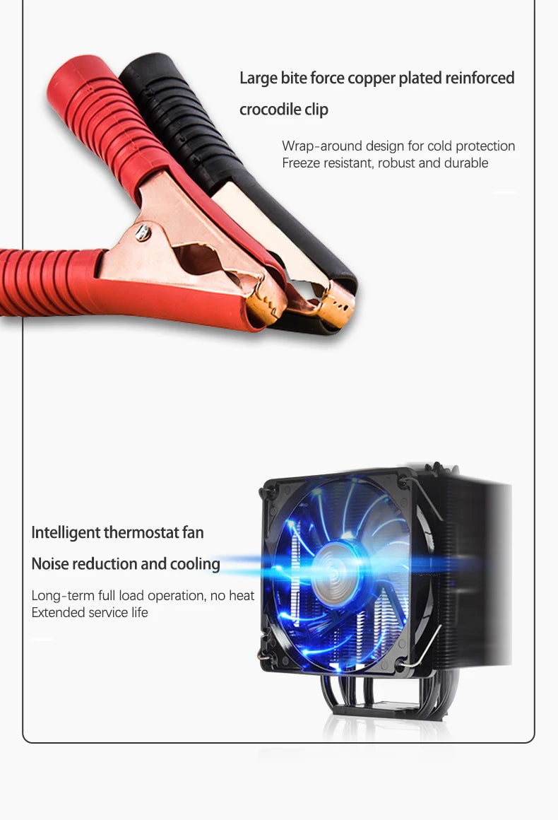 Smart 12V/24V Automatic Car Battery Charger