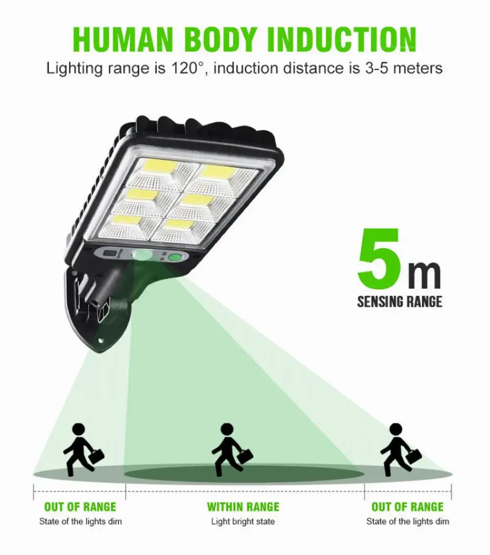 Waterproof Solar LED Street Light - 100W to 1000W