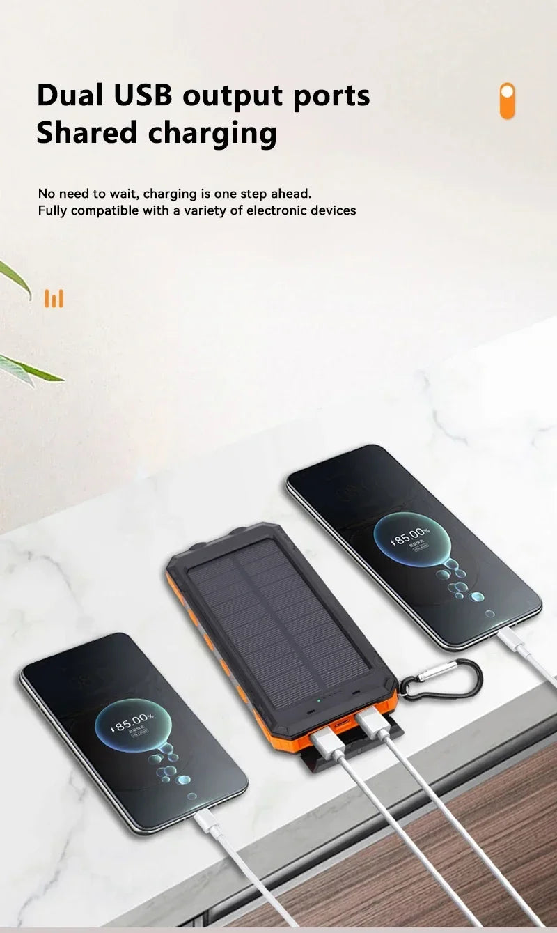 200000mAh Solar Power Bank Fast Charging