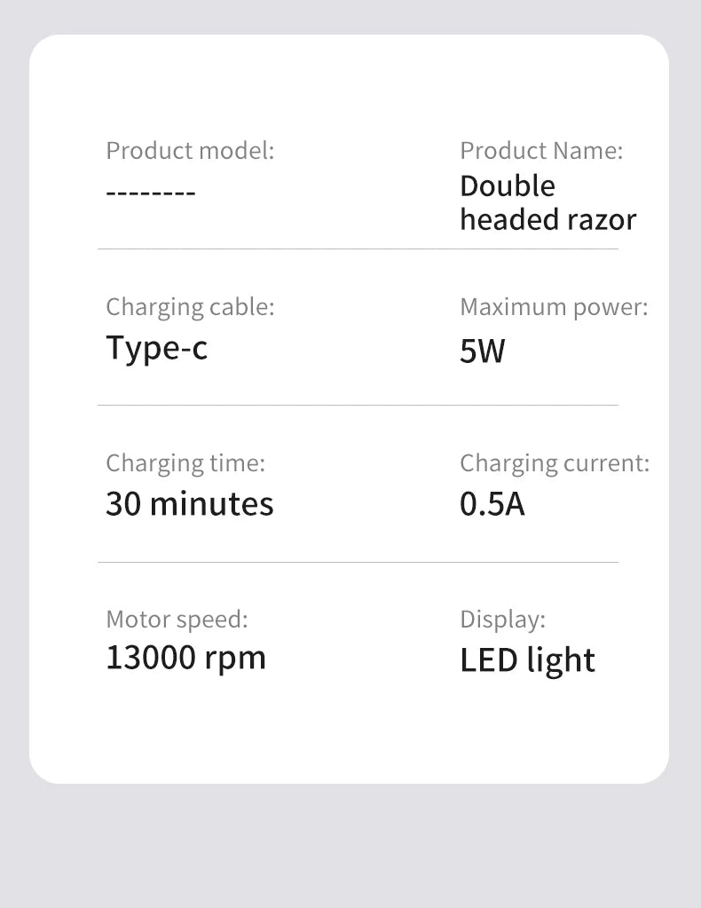 Electric Smart Rechargeable Dual Blade Shaver