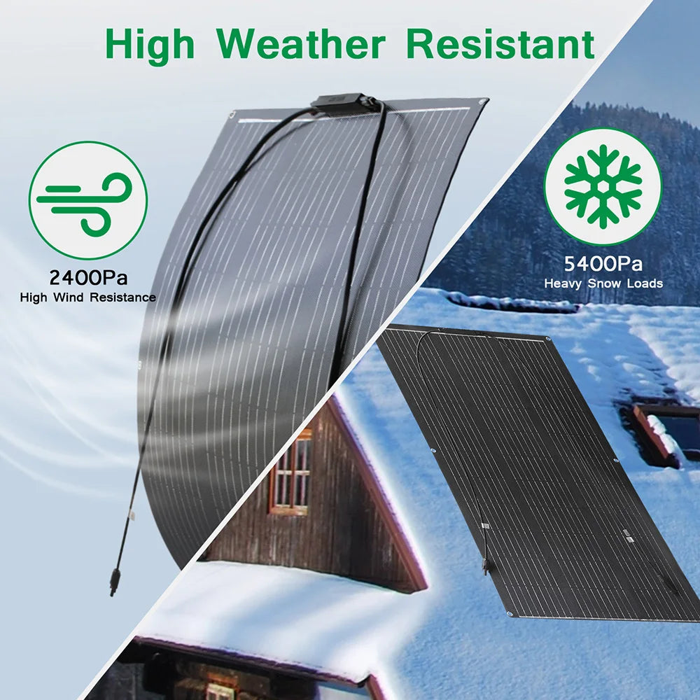 ETFE Flexible Solar Panel 100W–400W Waterproof Charger
