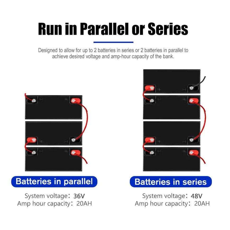 12V 20Ah LiFePO4 Rechargeable Battery Pack