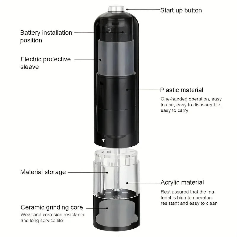Automatic Electric Pepper Grinder & Salt Mill – Sleek & Adjustable Spice Tool