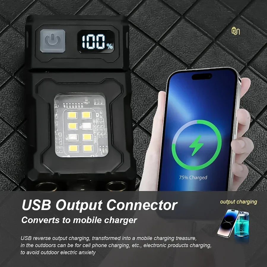 Mini LED Flashlight 1500LM USB Rechargeable Torch