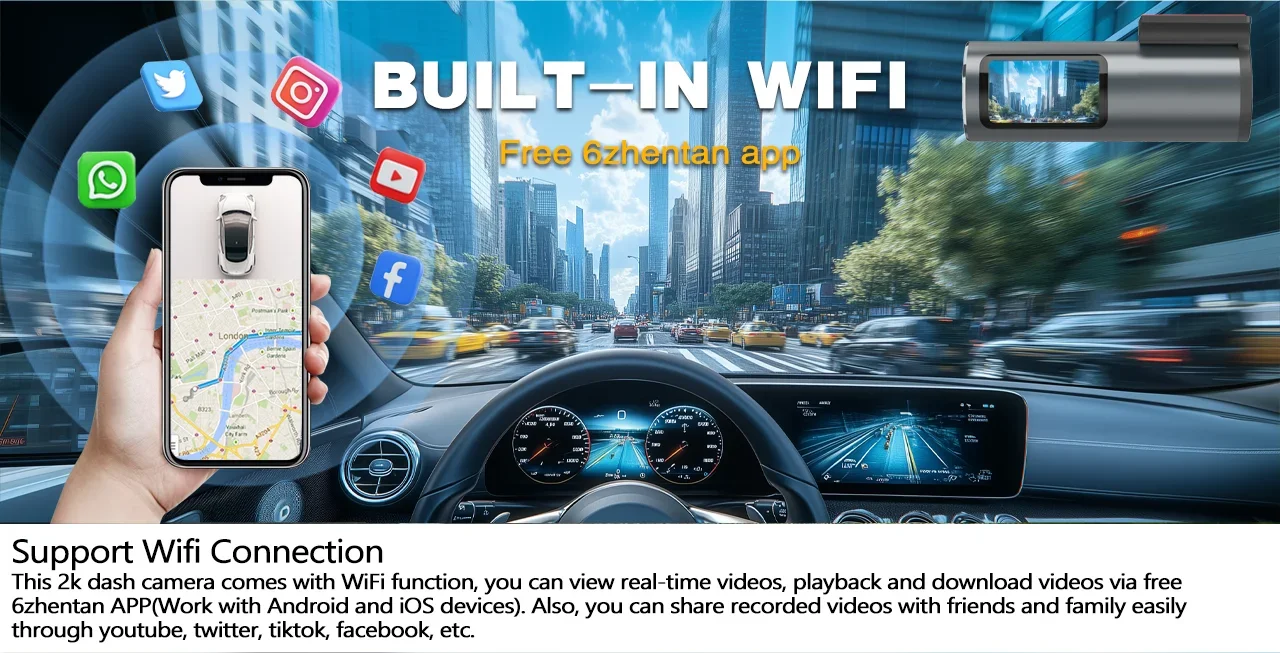 4K WiFi GPS Dash Cam – Mini Car DVR with Parking Mode