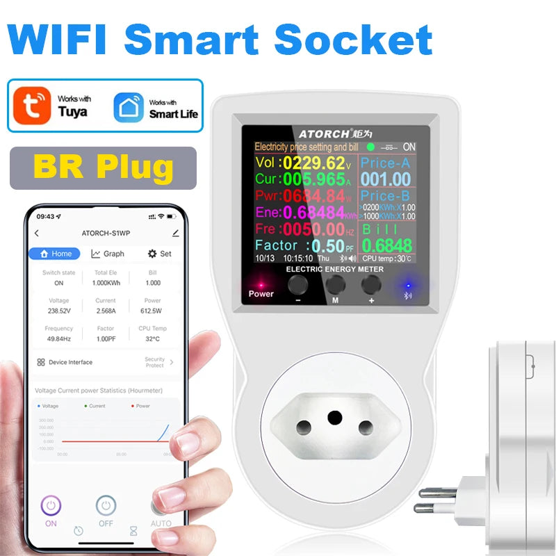 Tuya WiFi Smart Socket with Energy Meter