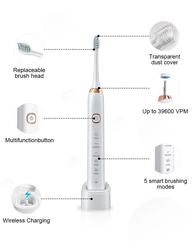 Sarmocare S100 Smart Sonic Toothbrush – 8 Brush Heads