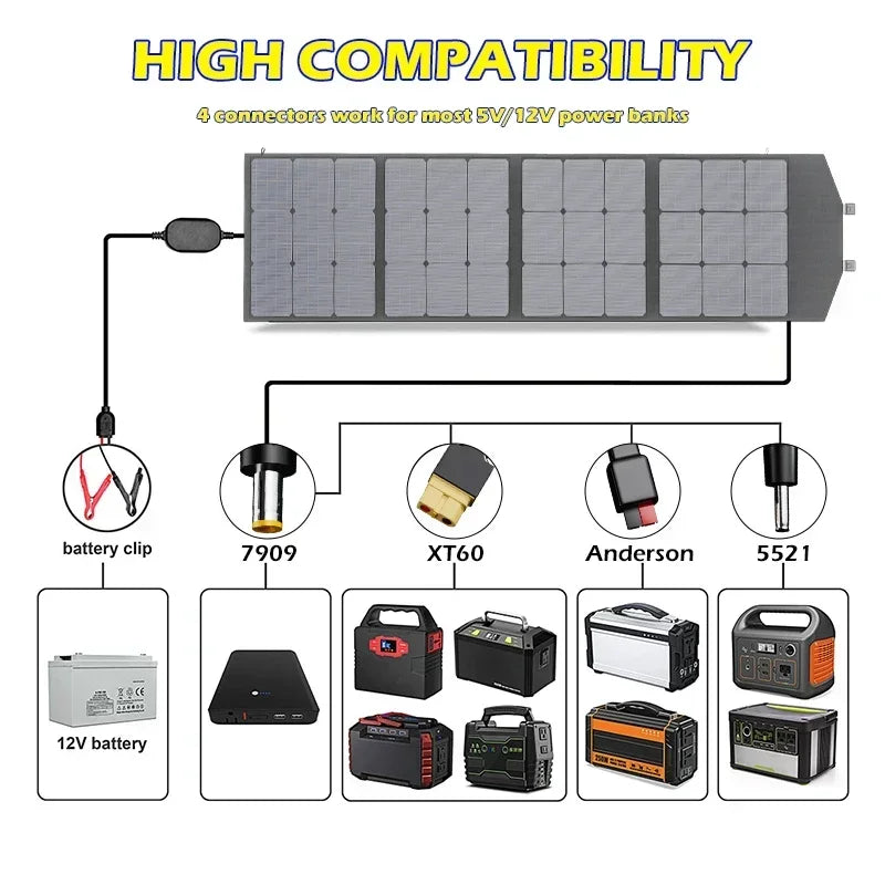 Flexible Foldable Portable Solar Panel Kit 500W-2000W