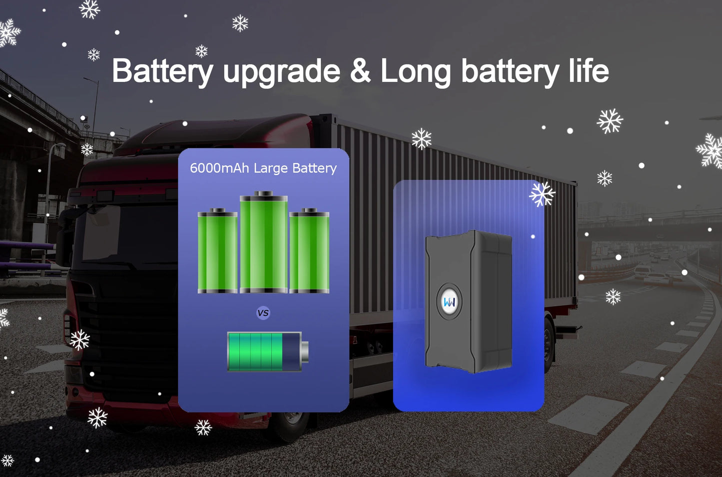 No-SIM GPS Tracker – Accurate Vehicle Location Anywhere