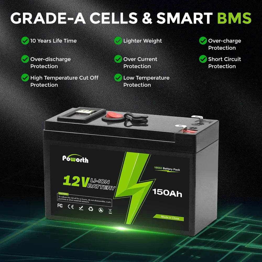 12V 150Ah Lithium Battery with BMS, 2000+ Cycles