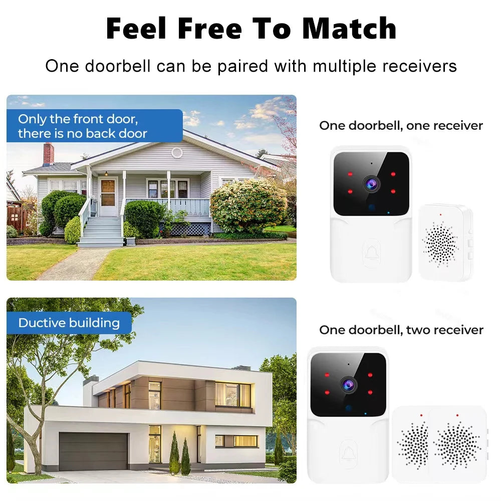 Smart WiFi Video Doorbell with Intercom & IR