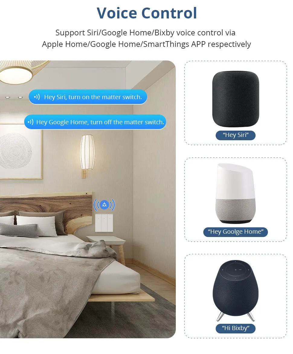 Zemismart WiFi Smart Wall Light Switch EU