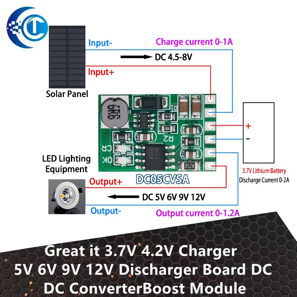 3.7V–12V Charger & Discharger DC-DC Boost Module