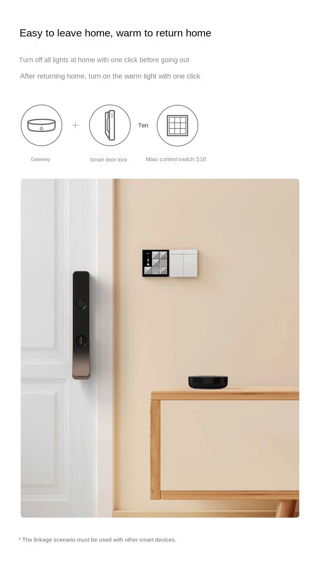Aqara S1E Smart Touch Panel with LED Display