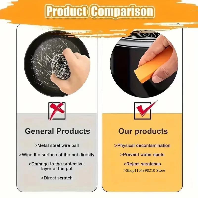 Limescale & Rust Remover for Faucets