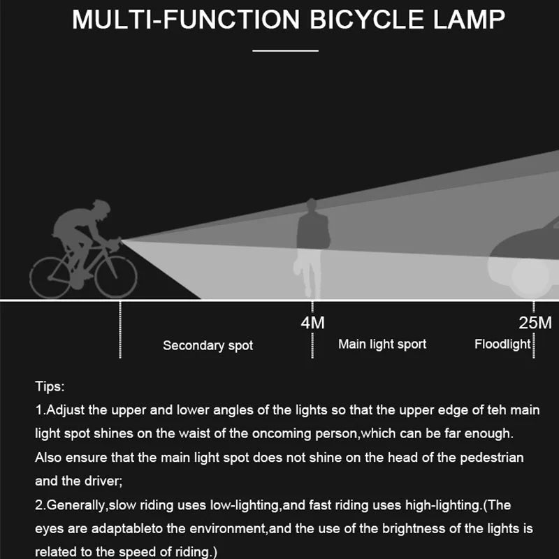 USB Bike Light Set Front & Rear