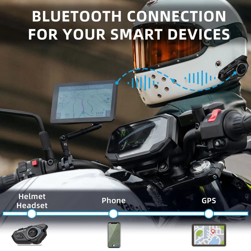 WAYXIN T2 Bluetooth Motorcycle Helmet Intercom