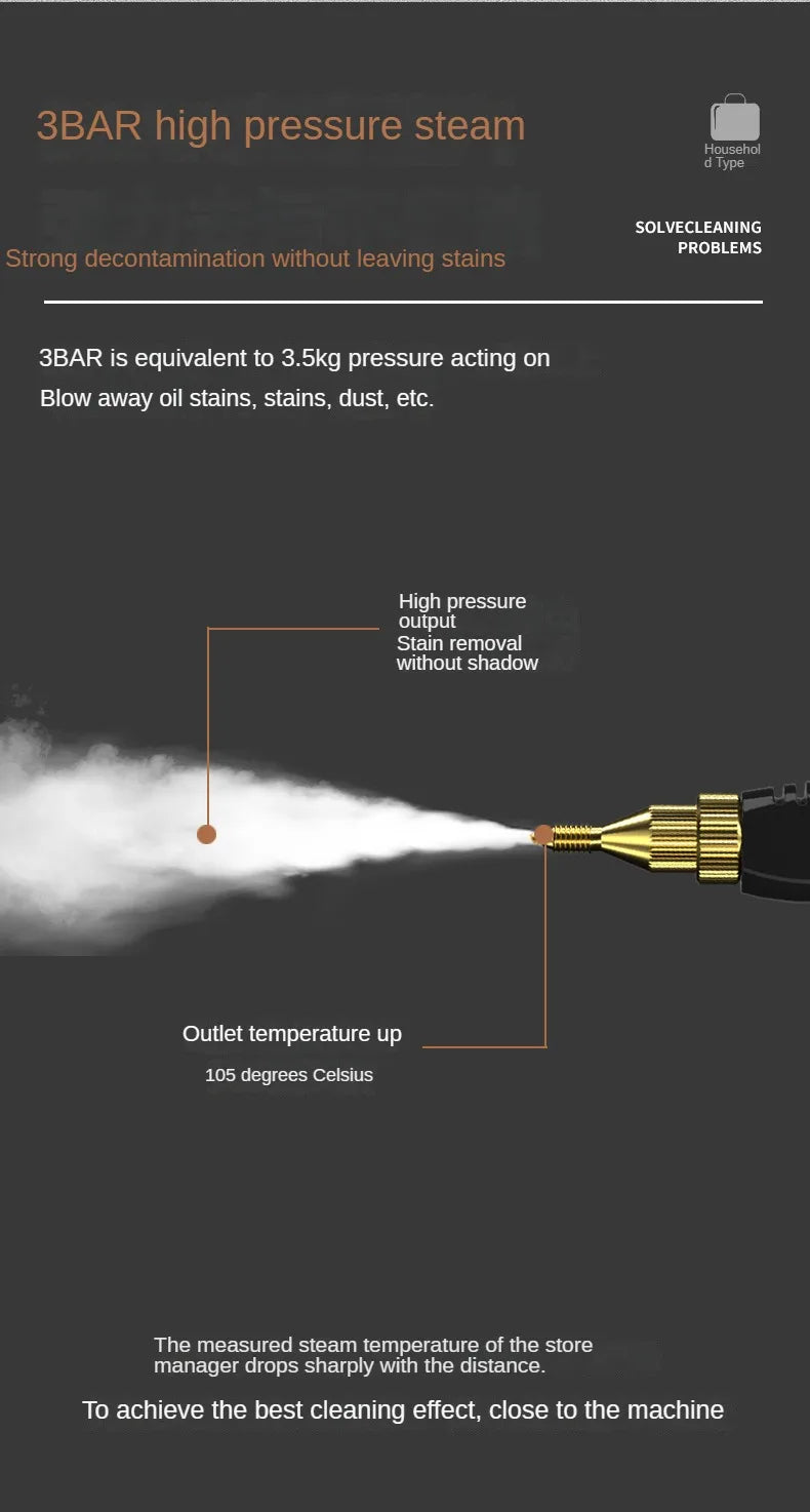 High Temp Steam Cleaner for Home & Car
