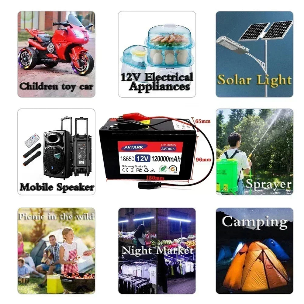 12V 120Ah Lithium Battery with BMS + Charger